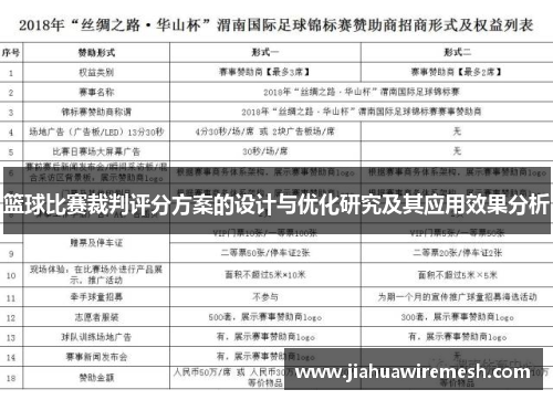 篮球比赛裁判评分方案的设计与优化研究及其应用效果分析