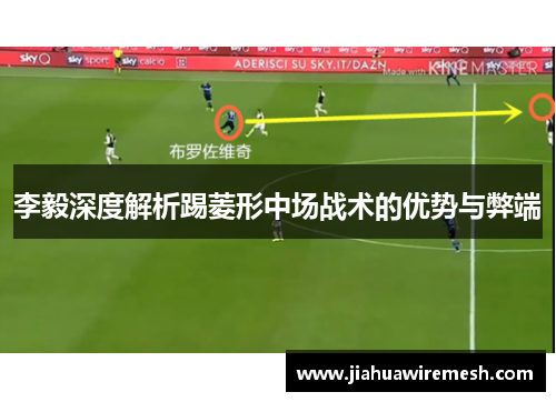 李毅深度解析踢菱形中场战术的优势与弊端