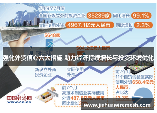 强化外资信心六大措施 助力经济持续增长与投资环境优化