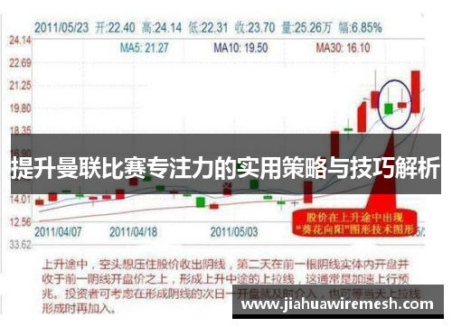 提升曼联比赛专注力的实用策略与技巧解析
