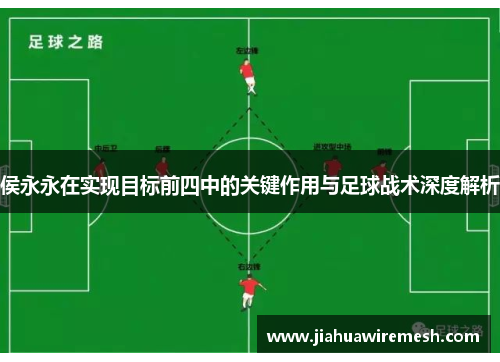 侯永永在实现目标前四中的关键作用与足球战术深度解析