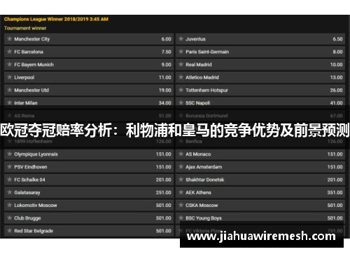 欧冠夺冠赔率分析：利物浦和皇马的竞争优势及前景预测