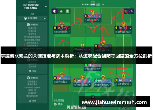 掌握曼联弗兰的关键技能与战术解析:从进攻配合到防守回撤的全方位剖析 掌握曼联弗兰的关键技能与战术解析:从进攻配合到防守回撤的全方位剖析
