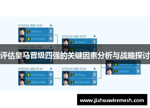 评估皇马晋级四强的关键因素分析与战略探讨